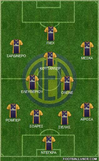 AE Limassol Formation 2016