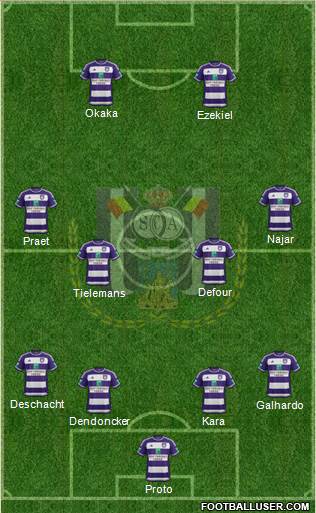 RSC Anderlecht Formation 2016