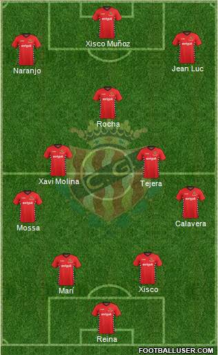C. Gimnàstic Tarragona S.A.D. Formation 2016