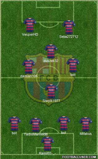 F.C. Barcelona Formation 2016