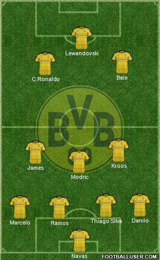 Borussia Dortmund Formation 2016