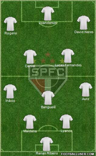 São Paulo FC Formation 2016