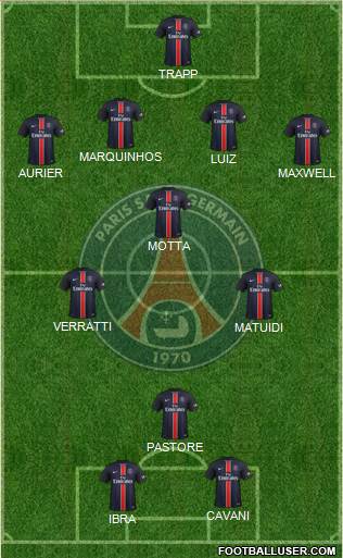 Paris Saint-Germain Formation 2016