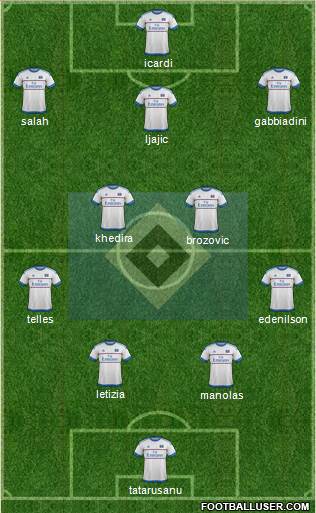 Hamburger SV Formation 2016