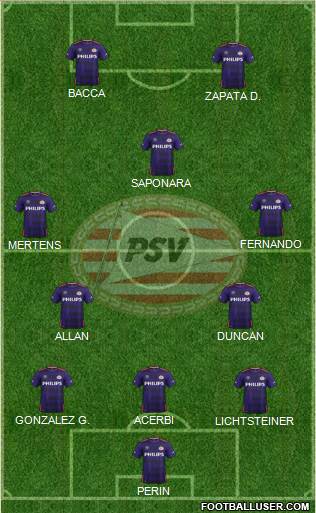 PSV Formation 2016