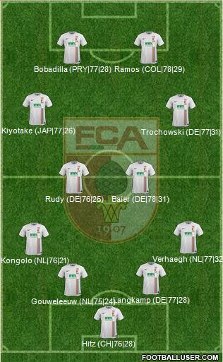 FC Augsburg Formation 2016