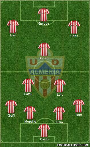 U.D. Almería S.A.D. Formation 2016