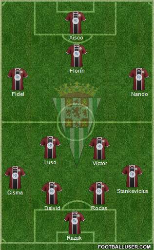 Córdoba C.F., S.A.D. Formation 2016