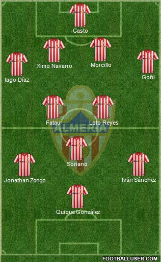 U.D. Almería S.A.D. Formation 2016