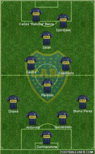 Boca Juniors Formation 2016