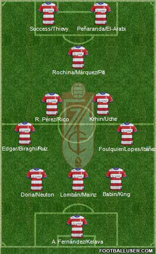 Granada C.F. Formation 2016