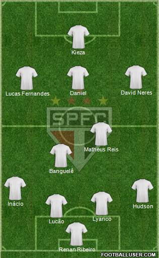 São Paulo FC Formation 2016