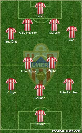 U.D. Almería S.A.D. Formation 2016