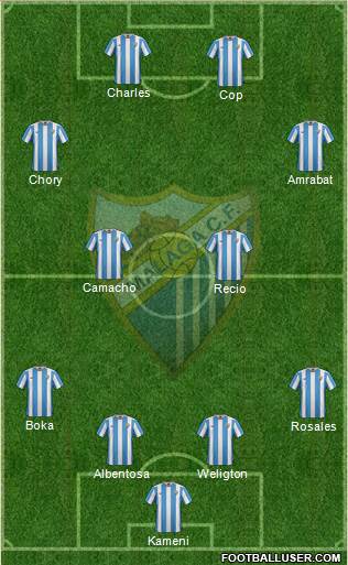 Málaga C.F., S.A.D. Formation 2016
