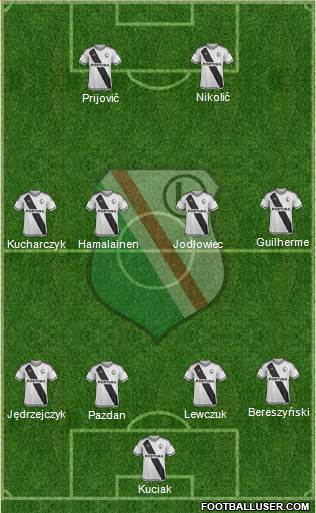 Legia Warszawa Formation 2016