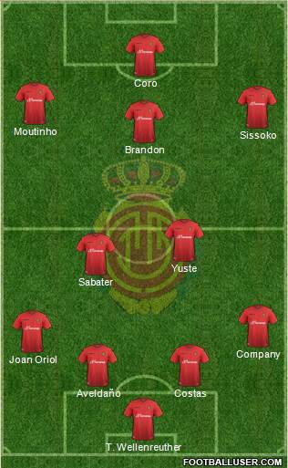 R.C.D. Mallorca S.A.D. Formation 2016