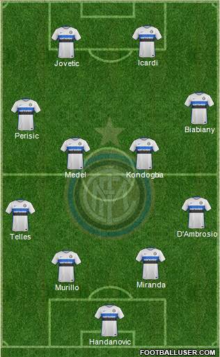 F.C. Internazionale Formation 2016