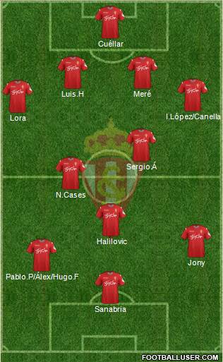 Real Sporting S.A.D. Formation 2016