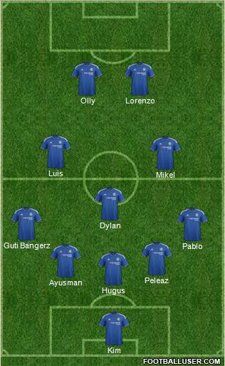 Chelsea Formation 2016