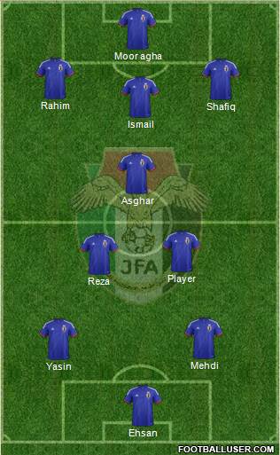 Japan Formation 2016