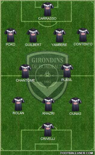 FC Girondins de Bordeaux Formation 2016