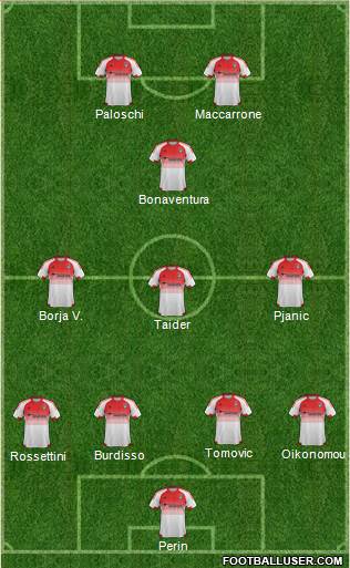D.C. United Formation 2016