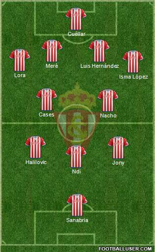 Real Sporting S.A.D. Formation 2016