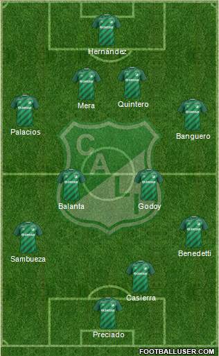 AC Deportivo Cali Formation 2016