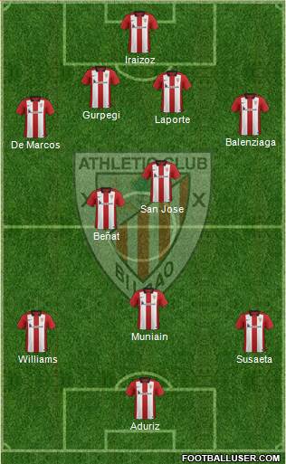 Athletic Club Formation 2016