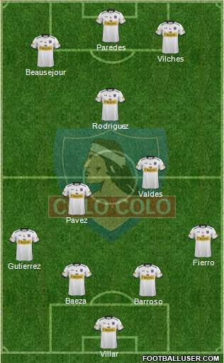 CSD Colo Colo Formation 2016