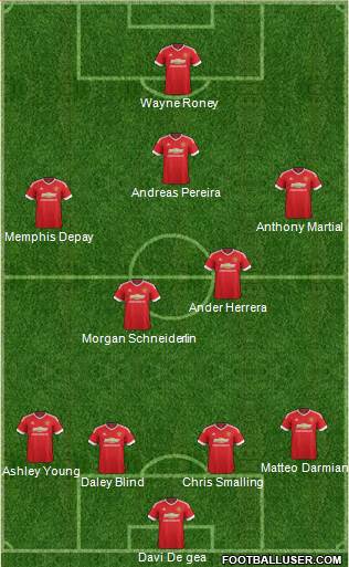Manchester United Formation 2016