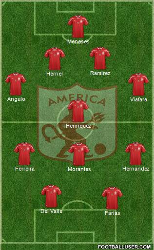 CD América de Cali Formation 2016
