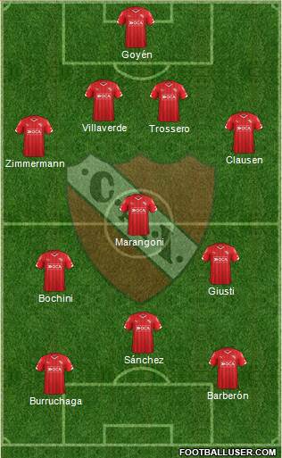 Independiente Formation 2016