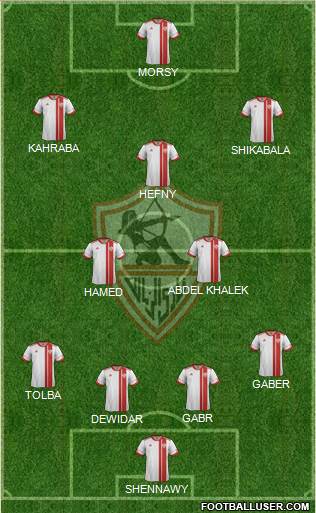 Zamalek Sporting Club Formation 2016