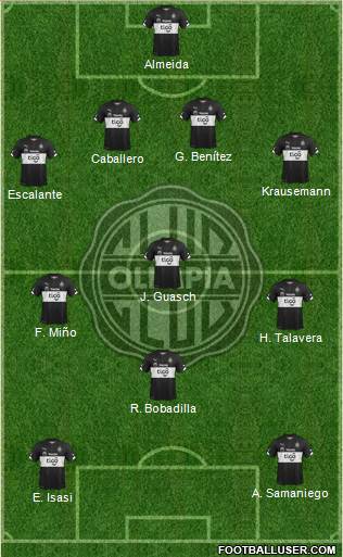 C Olimpia Formation 2016