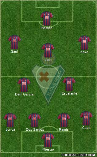 S.D. Eibar S.A.D. Formation 2016
