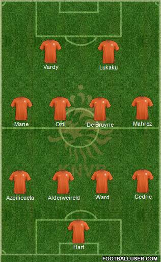 Holland Formation 2016