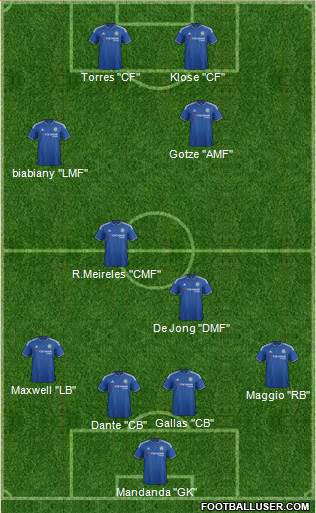 Chelsea Formation 2016