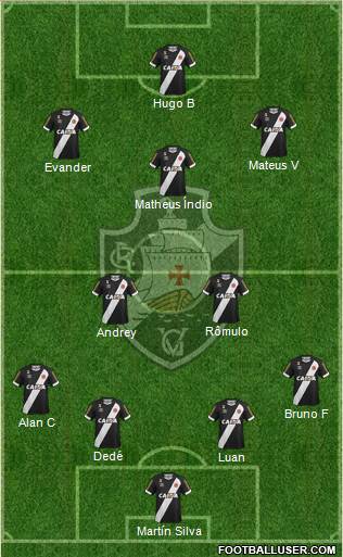 CR Vasco da Gama Formation 2016