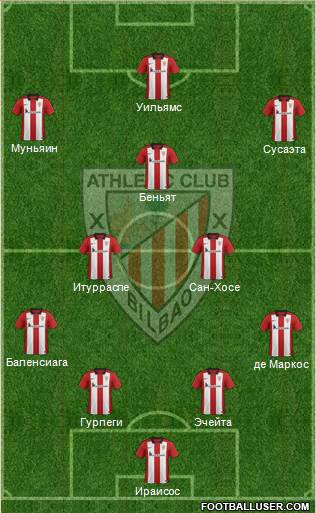 Athletic Club Formation 2016