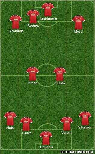 Manchester United Formation 2016