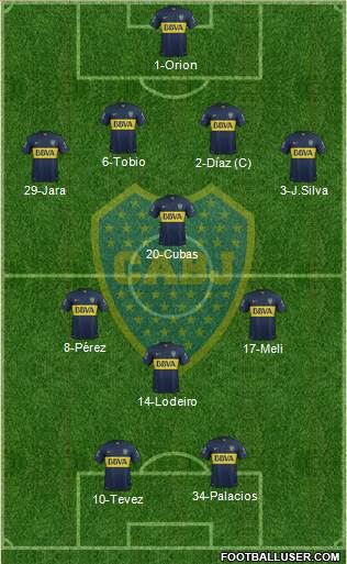 Boca Juniors Formation 2016