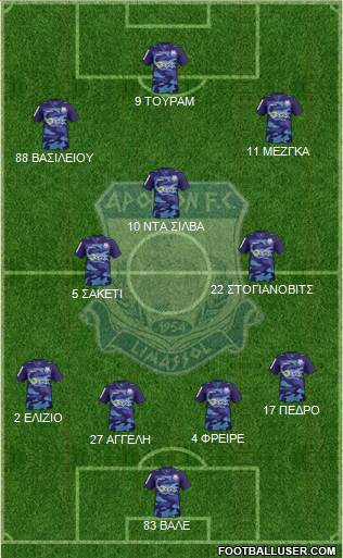 AMO Apollon Limassol Formation 2016