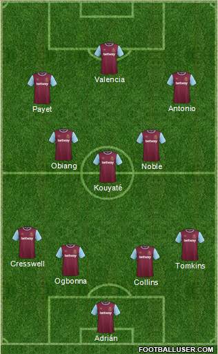 West Ham United Formation 2016