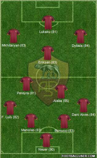 AS Roma Formation 2016