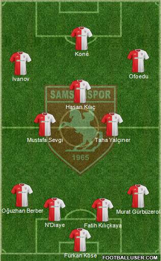 Samsunspor Formation 2016