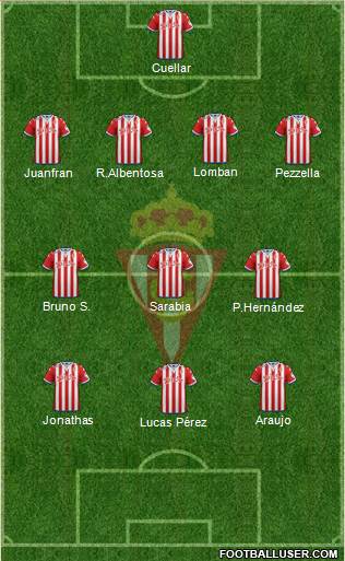 Real Sporting S.A.D. Formation 2016