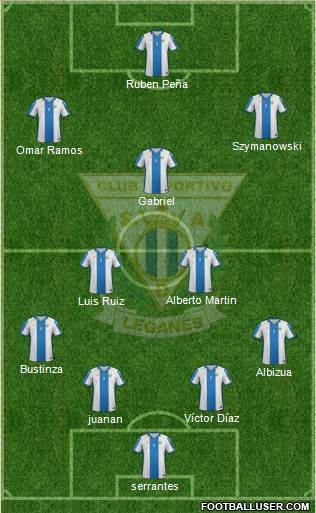 C.D. Leganés S.A.D. Formation 2016