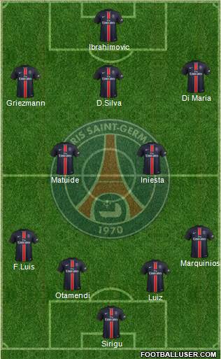 Paris Saint-Germain Formation 2016