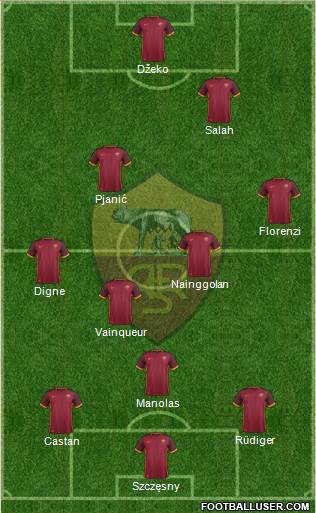 AS Roma Formation 2016